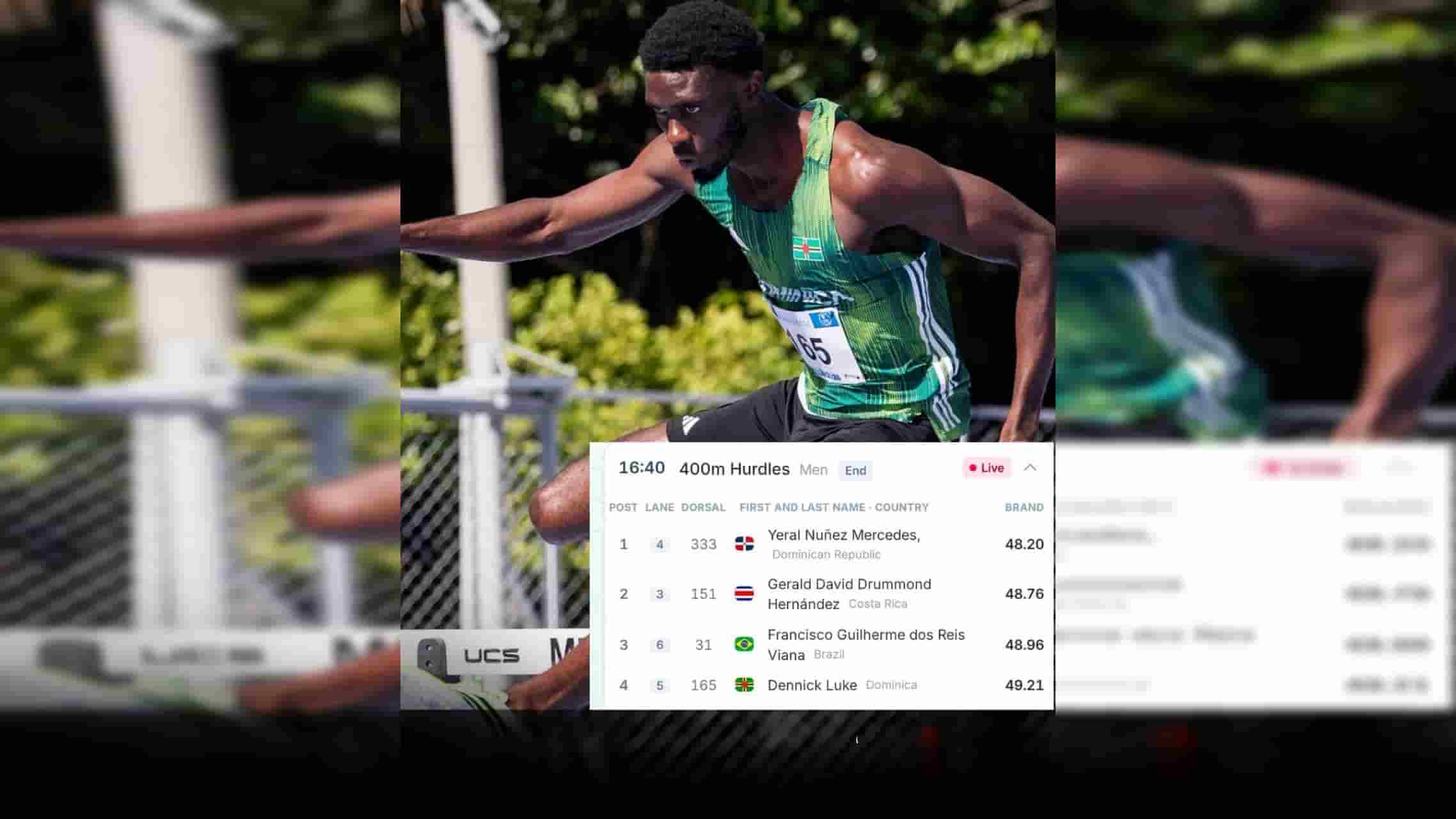 Dennick Luke finishes 4th at Pan American Championships