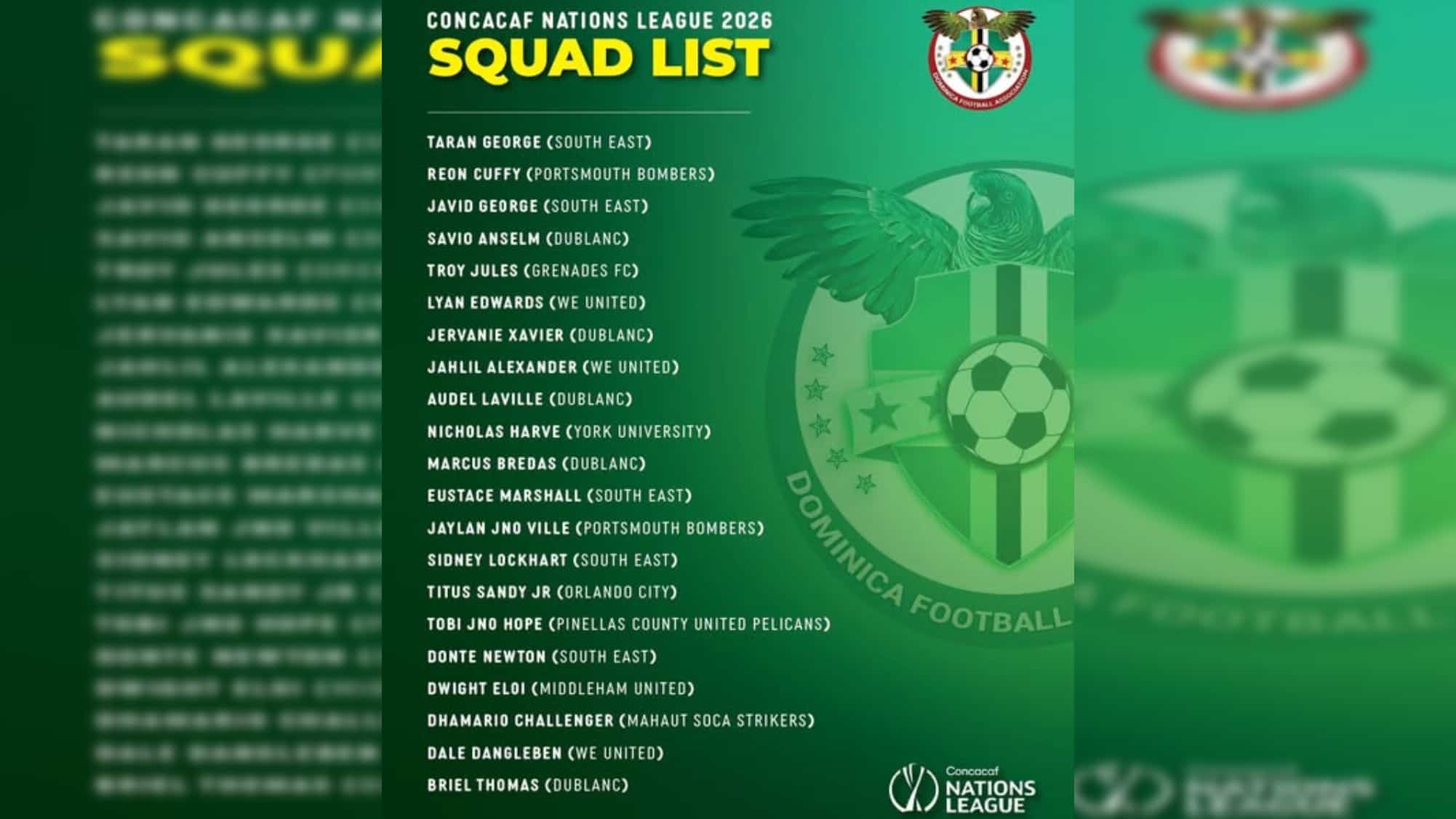 Dominica Names 21-Man Squad for CONCACAF Nations League